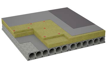 considerations of Stean flat roofing insulation